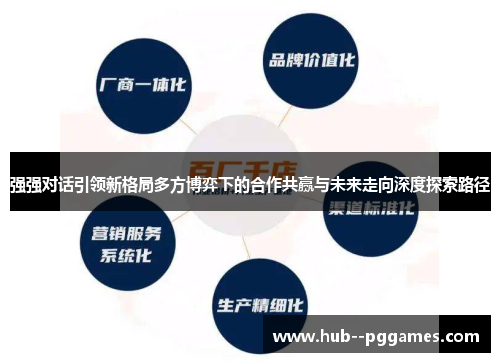 强强对话引领新格局多方博弈下的合作共赢与未来走向深度探索路径
