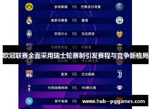 欧冠联赛全面采用瑞士轮赛制引发赛程与竞争新格局