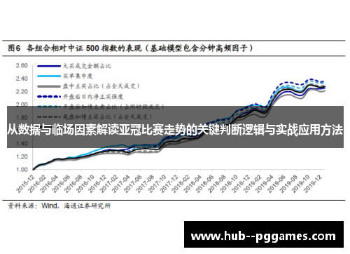 从数据与临场因素解读亚冠比赛走势的关键判断逻辑与实战应用方法
